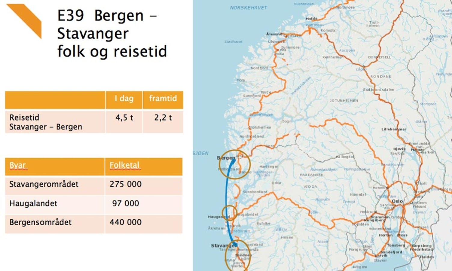 Med ferjefri veg kan reisetida mellom Stavanger og Bergen bli halvert. (Ill.: Statens vegvesen)