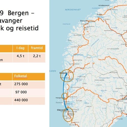 Med ferjefri veg kan reisetida mellom Stavanger og Bergen bli halvert. (Ill.: Statens vegvesen)