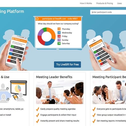 Korleis samla informasjon og fatta Bergo og Lid sitt selskap, Livesift.com, utvikler verktøy for effektivisering av møter. (skjermdump)