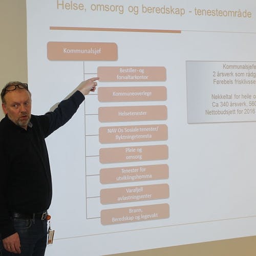 Kommunalsjef Nils-Petter Borge viste organisasjonskartet. (Foto: KVB)